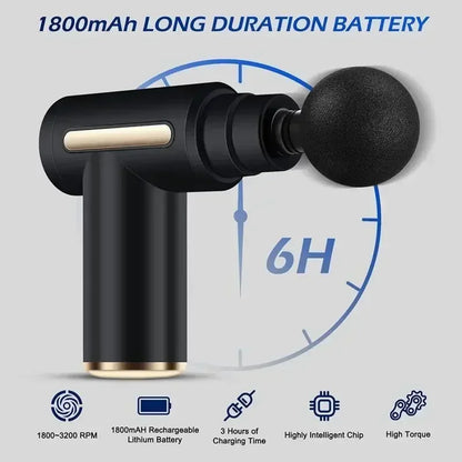 Portable USB Mini Massage Gun – Fascia Muscle Relaxation Vibrating Gun for Neck, Body & Fitness – Deep Tissue and Tension Relief